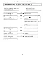Предварительный просмотр 1020 страницы Subaru SVX 1992 Manual