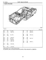 Предварительный просмотр 1134 страницы Subaru SVX 1992 Manual