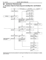 Предварительный просмотр 1210 страницы Subaru SVX 1992 Manual