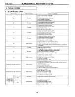 Предварительный просмотр 1342 страницы Subaru SVX 1992 Manual