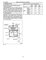 Предварительный просмотр 1407 страницы Subaru SVX 1992 Manual