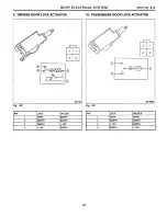 Предварительный просмотр 1435 страницы Subaru SVX 1992 Manual