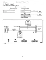 Предварительный просмотр 1453 страницы Subaru SVX 1992 Manual