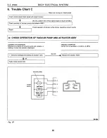 Предварительный просмотр 1472 страницы Subaru SVX 1992 Manual