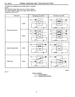 Предварительный просмотр 1479 страницы Subaru SVX 1992 Manual