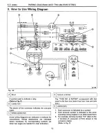 Предварительный просмотр 1485 страницы Subaru SVX 1992 Manual