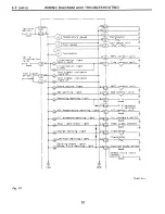 Предварительный просмотр 1504 страницы Subaru SVX 1992 Manual