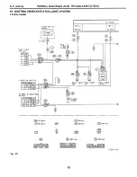 Предварительный просмотр 1521 страницы Subaru SVX 1992 Manual