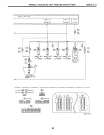 Предварительный просмотр 1522 страницы Subaru SVX 1992 Manual