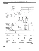 Предварительный просмотр 1523 страницы Subaru SVX 1992 Manual