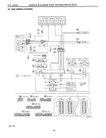 Предварительный просмотр 1542 страницы Subaru SVX 1992 Manual