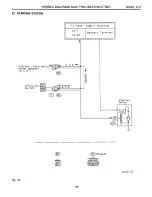 Предварительный просмотр 1543 страницы Subaru SVX 1992 Manual