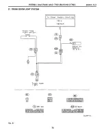 Предварительный просмотр 1547 страницы Subaru SVX 1992 Manual