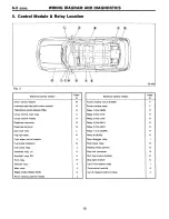 Предварительный просмотр 1549 страницы Subaru SVX 1992 Manual