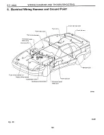 Предварительный просмотр 1551 страницы Subaru SVX 1992 Manual