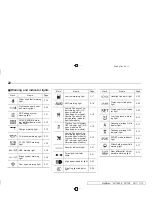 Предварительный просмотр 183 страницы Subaru Tribeca 2012 Quick Reference Manual