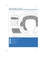 Preview for 8 page of Subaru WRX 2020 Quick Manual