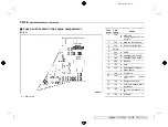 Предварительный просмотр 510 страницы Subaru WRX-STI Owner'S Manual