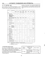 Preview for 560 page of Subaru XT 1988 Service Manual