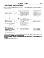 Preview for 935 page of Subaru XT 1988 Service Manual