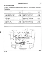 Preview for 945 page of Subaru XT 1988 Service Manual