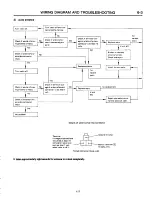 Preview for 1389 page of Subaru XT 1988 Service Manual