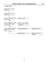 Preview for 1391 page of Subaru XT 1988 Service Manual