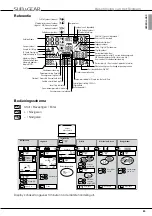 Preview for 85 page of SubGear XP Air Manual