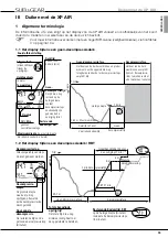 Preview for 95 page of SubGear XP Air Manual