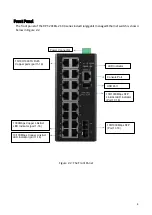 Preview for 8 page of Subject Link RPT-2018G-2F-T-X4 User Manual