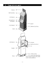 Preview for 13 page of SUBSINO HAPPYLAND Operation Manual