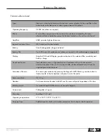 Preview for 7 page of SubSurface Instruments AquaTrac User Manual