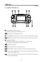 Предварительный просмотр 12 страницы SubSurface Instruments LD-18 Operation Manual