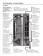 Preview for 6 page of Suburban DYNALINE DL3-0712 Architects And Engineers' Manual