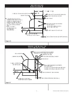 Preview for 15 page of Suburban DYNALINE DL3-0712 Architects And Engineers' Manual