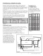 Preview for 17 page of Suburban DYNALINE DL3-0712 Architects And Engineers' Manual