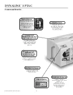 Preview for 38 page of Suburban DYNALINE DL3-0712 Architects And Engineers' Manual