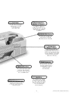 Preview for 39 page of Suburban DYNALINE DL3-0712 Architects And Engineers' Manual