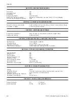 Предварительный просмотр 172 страницы Suburban REGAL INTENSIVE CARE UNIT 12019-01-NGFREP Owner'S Manual