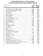 Preview for 37 page of Suburban SW10D Service Training Manual