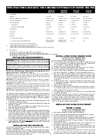 Preview for 2 page of Suburban SW4DEFA Operating, Installation And Service Manual