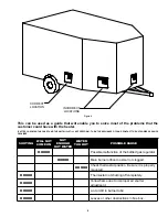 Preview for 9 page of Suburban SW4DEFA Operating, Installation And Service Manual