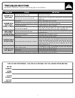 Preview for 7 page of Suburban VOYAGER SOP1001A Owner'S Operation And Maintenance Manual