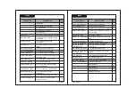 Предварительный просмотр 2 страницы Subzero CRC 1200 User Manual