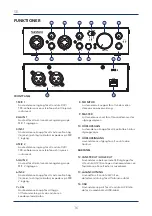 Preview for 16 page of Subzero SZ-AI2 User Manual