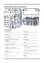 Предварительный просмотр 5 страницы Subzero SZ-DMR-200 User Manual