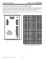 Предварительный просмотр 7 страницы Subzero UW-24 Service Manual