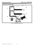 Предварительный просмотр 28 страницы Subzero UW-24 Service Manual