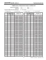 Предварительный просмотр 43 страницы Subzero UW-24 Service Manual