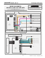 Предварительный просмотр 57 страницы Subzero UW-24 Service Manual